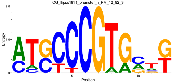 CG_ffipsc1911_promoter_n_PM_12_92_9
