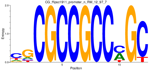 CG_ffipsc1911_promoter_n_RM_12_97_7