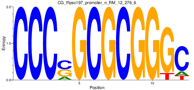 CG_ffipsc197_promoter_n_RM_12_276_6